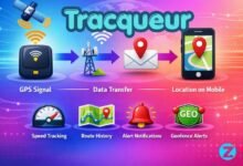 Tracqueur